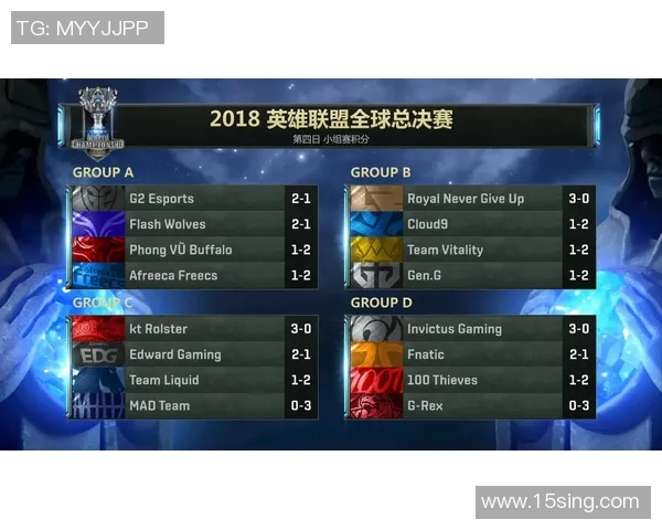 聚焦英雄联盟RNG战队心理素质解析与比赛表现的关系探讨